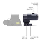 Sight Fixed 3X 5X Magnifier Scope