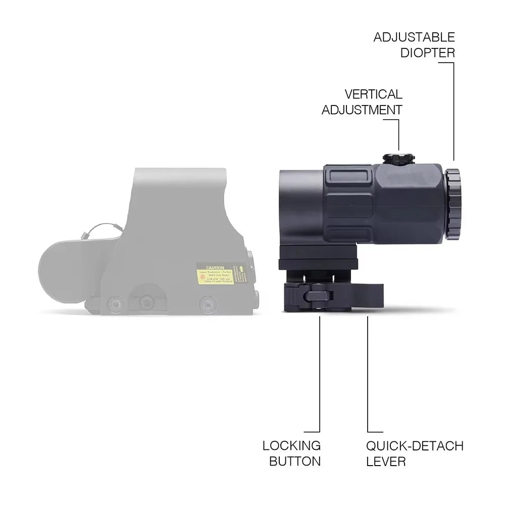 Sight Fixed 3X 5X Magnifier Scope