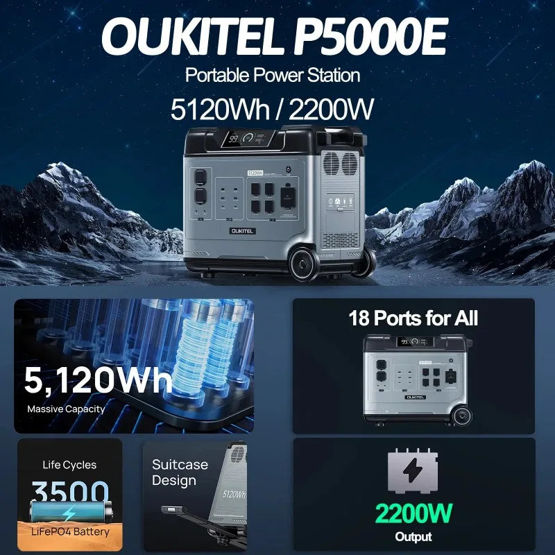 P5000E Portable Power Station2200W 5120Wh