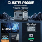 P5000E Portable Power Station2200W 5120Wh