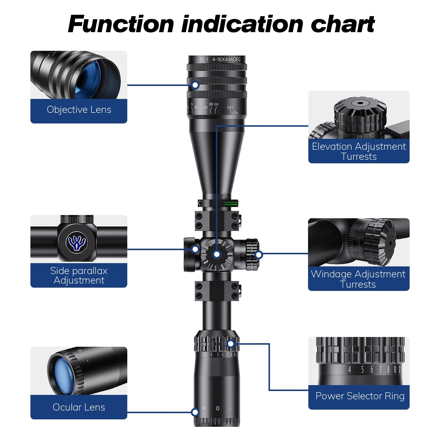 Tactical 4-16x44 AOE Scope