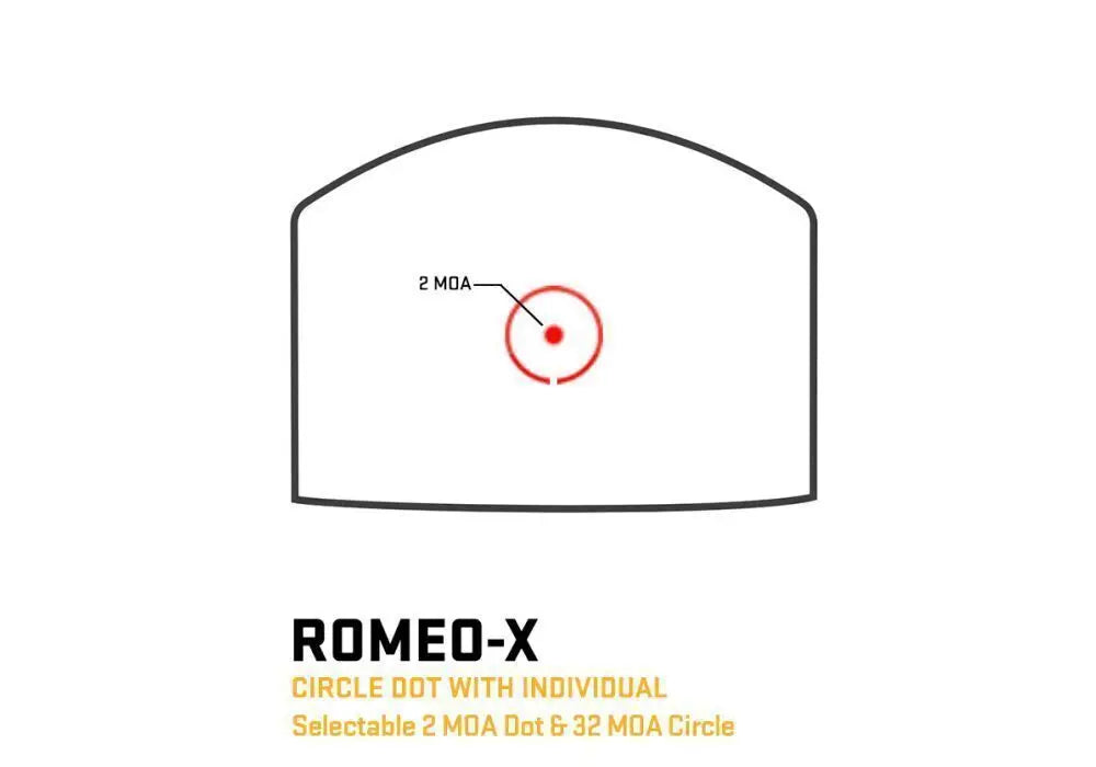 R-X 1x24mm Reticle Red Dot Sight w/Glock Mount