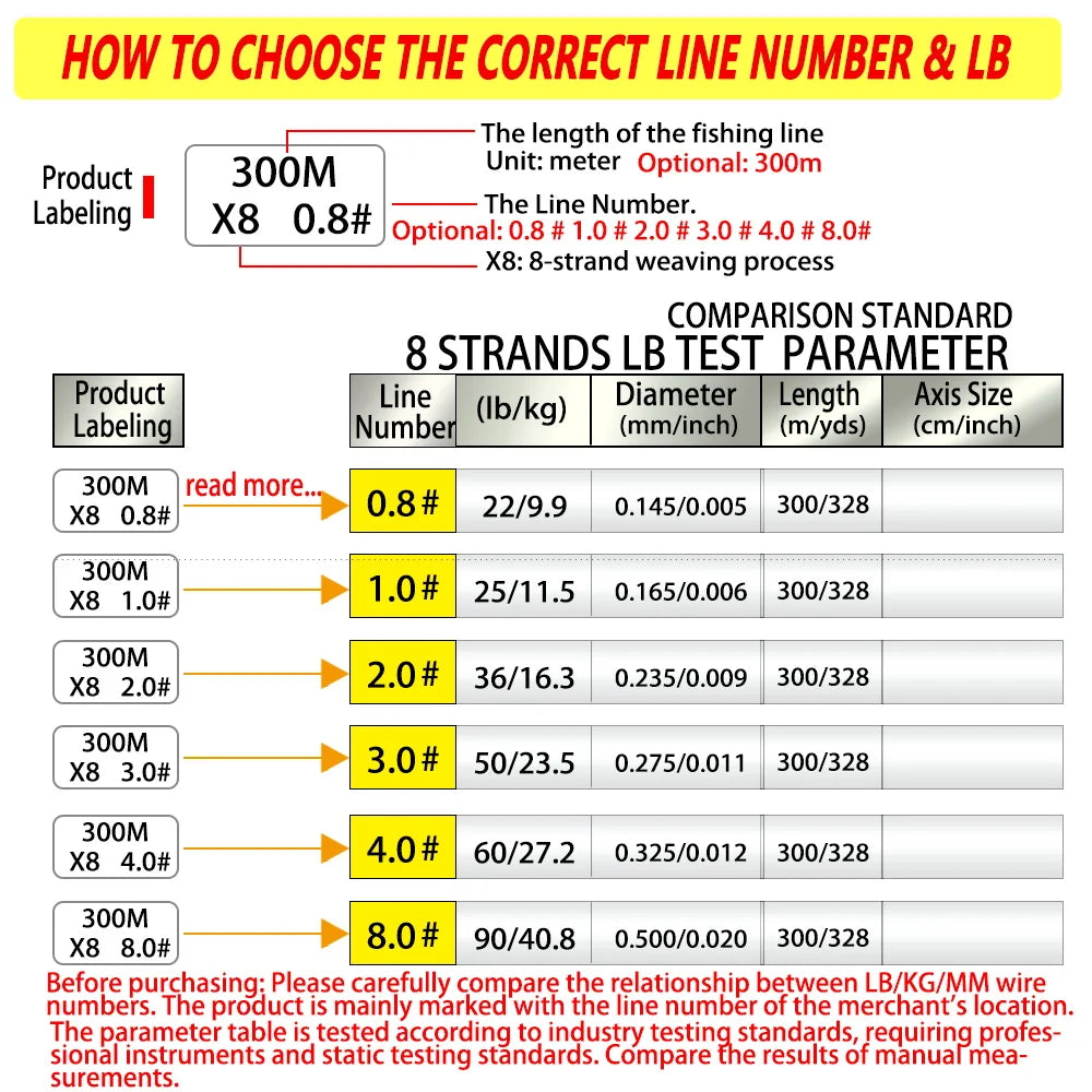 300M 8-Strand Braided PE Fishing Line