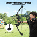 30-55 lbs Compound Bow Adjustable Draw Weight and Length with 3-Pin Sight