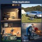 P5000E Portable Power Station2200W 5120Wh