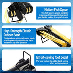 Fishing Slingshot Rod with Reel Long Distance Fishing Tool